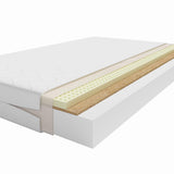 Coconut-Latex Matras - 100x200cm image 0